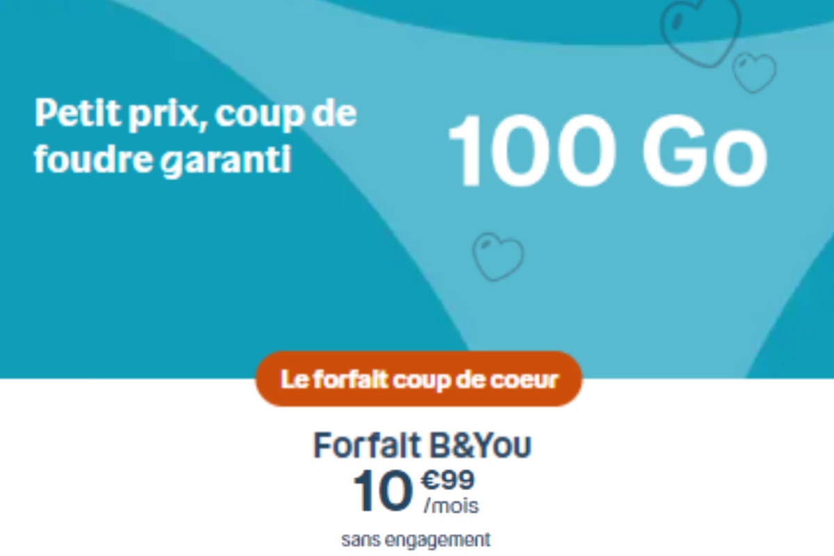 promo forfait B&You 100Go