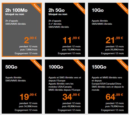Forfaits Orange promo