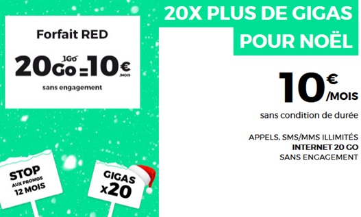 Retour de la série limitée 20Go à 10 euros par mois pour Noël chez RED By SFR