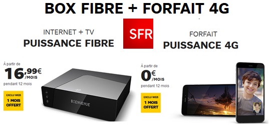 Bon plan : La fibre SFR en promo à 16.99€ + forfait 2H à 0€ !