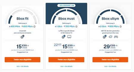 promos BBOX Intenret