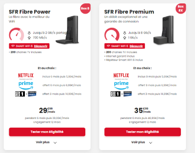 promos BOX SFR