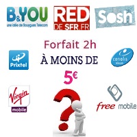 Quel forfait mobile 2h choisir à moins de 5€, Sosh, Free Mobile, Red, B&YOU… ?
