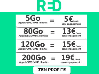 Forfaits mobiles RED by SFR en promo