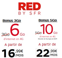 Promotion forfait Mobile : Remise de 3€ et data doublée chez RED BY SFR 