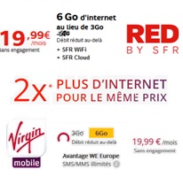Forfait illimité sans engagement avec 6Go en 4G à 19.99€ chez Red By SFR et Virgin Mobile, lequel choisir ?