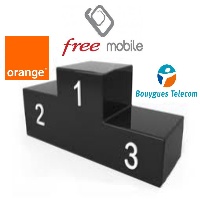 Free Mobile : meilleur recruteur pour le 3ième trimestre