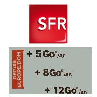 Quelques informations sur les prochains forfaits mobiles chez SFR !