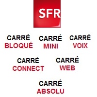 Les formules Carrées de SFR sont désormais disponibles