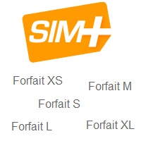 Découvrez les nouveaux forfaits mobiles chez Sim+