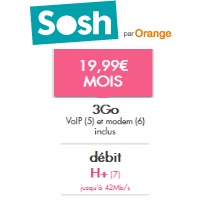 Sosh : La H+ est désormais disponible avec le forfait mobile à 19.99€ !