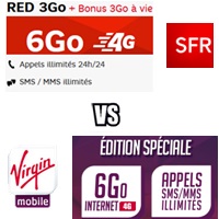 Forfait illimité à 19.99€ avec 6Go de data en 4G chez Red et Virgin Mobile, lequel choisir ?