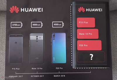 Huawei Mate 20 Pro : Une batterie supérieure à 4000 mAh ?