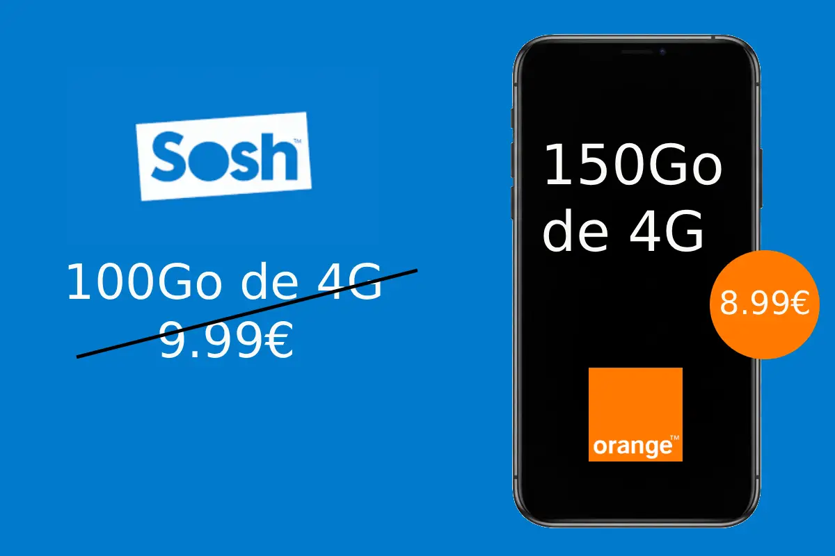 promo forfait YouPrice vs Sosh