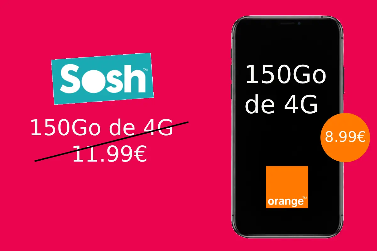 Forfait 150 Go YouPrice vs Sosh